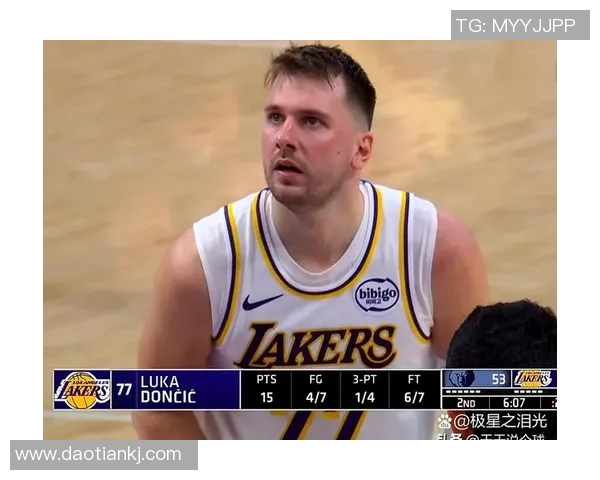 湖人对决灰熊的精彩较量分析与赛后点评